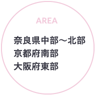 AREA